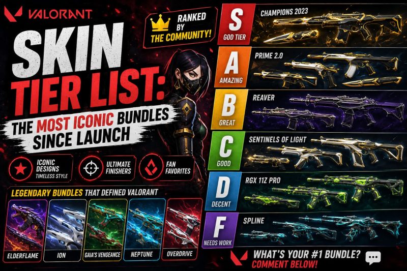 Valorant Skin Tier List: The Most Iconic Bundles Since Launch
